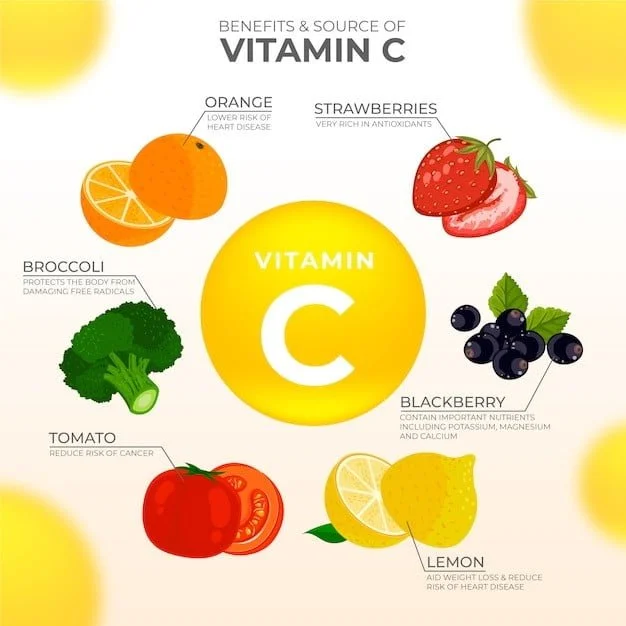 Nourishing with Nature: Top Vitamin C-Rich Foods to Boost Your Health