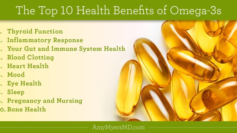 Understanding the Health Benefits of Omega-3 Fatty Acids and Supplements
