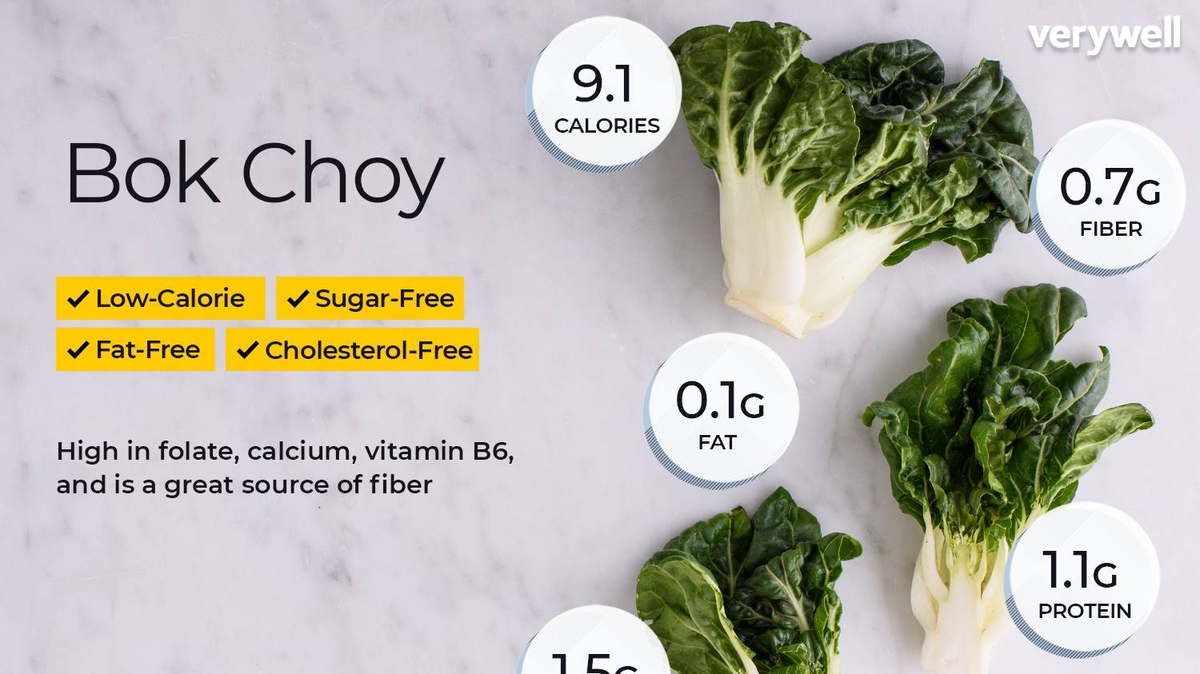 Exploring the Health Benefits and Side Effects of Bok Choy