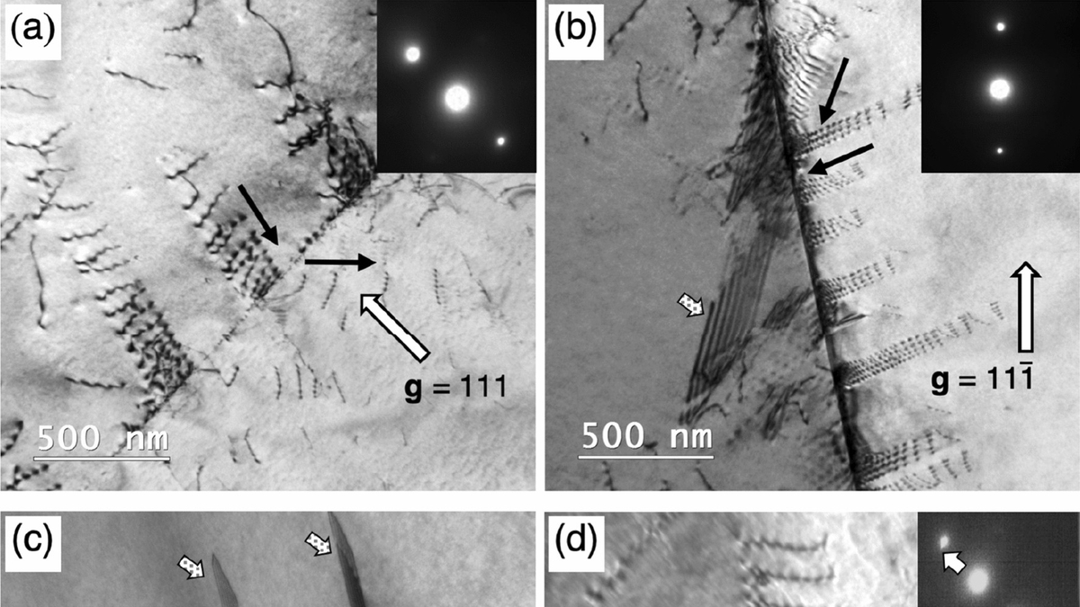 Discovering the Evolution of Stacking Faults and Twin Boundaries in Metals