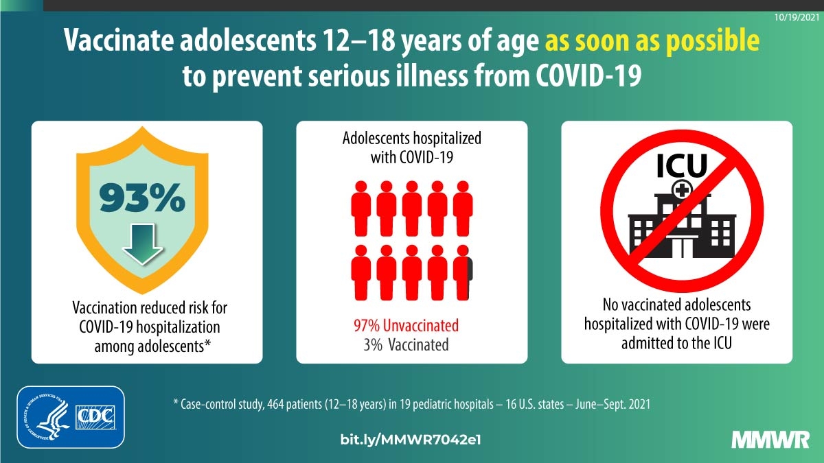 COVID-19 Vaccines: Balancing Effective Protection with Rare Side Effects