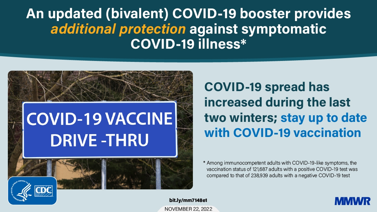 The Efficacy of Bivalent COVID-19 Vaccines in Children and Adolescents
