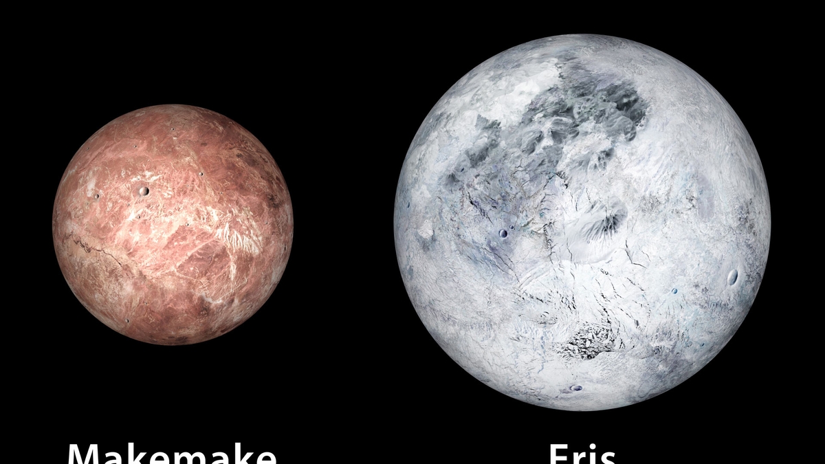Unlocking the Secrets of the Icy Dwarf Planets: Eris and Makemake
