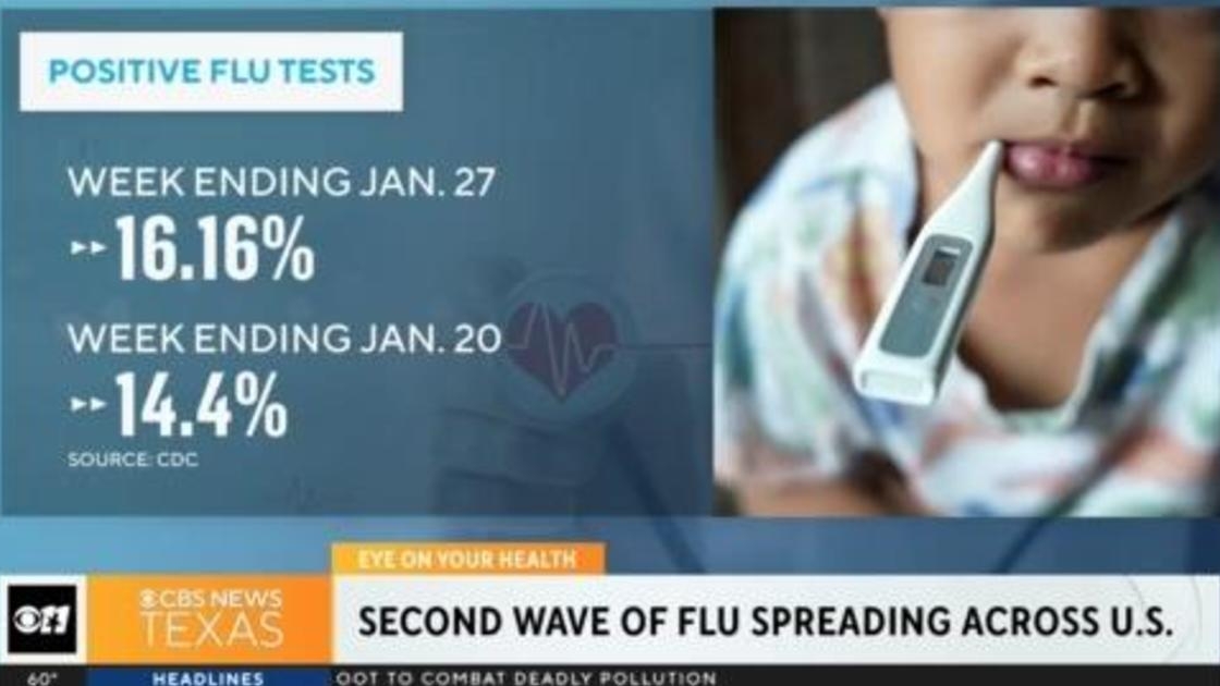 Monitoring the Flu Season: The Potential for a Second Wave and How to Stay Protected