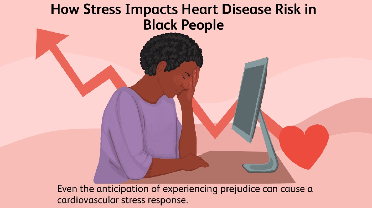 Understanding the Impact of Stress on Black Women’s Health: A Call for Equity