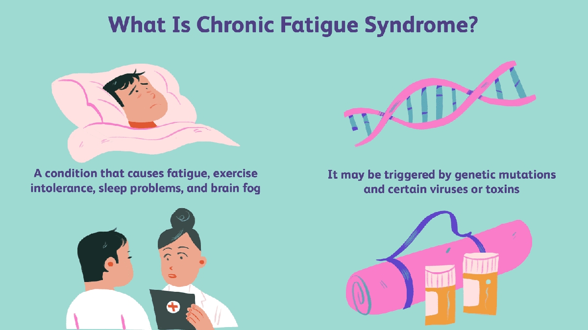 Understanding Ongoing Fatigue: When Tiredness Becomes a Health Concern