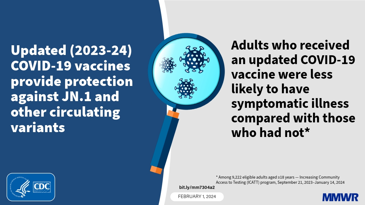 Promising COVID Vaccine Updates: 54% More Protection and More