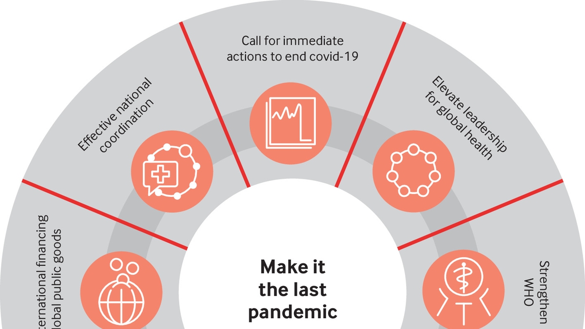 Pandemic Preparedness and Health Equity: Lessons from COVID-19 and Implications for 2024 Election